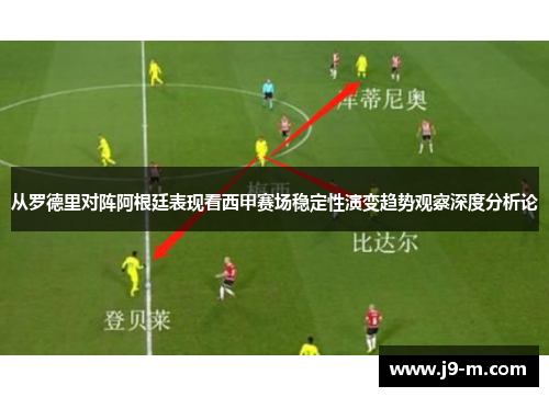 从罗德里对阵阿根廷表现看西甲赛场稳定性演变趋势观察深度分析论