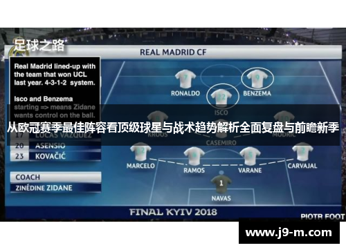 从欧冠赛季最佳阵容看顶级球星与战术趋势解析全面复盘与前瞻新季