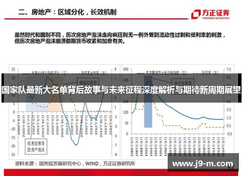 国家队最新大名单背后故事与未来征程深度解析与期待新周期展望