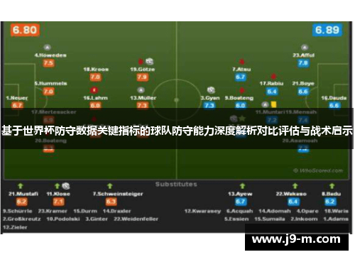 基于世界杯防守数据关键指标的球队防守能力深度解析对比评估与战术启示