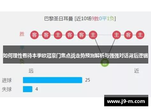 如何理性看待本季欧冠豪门焦点战走势预测解析与强强对话背后逻辑