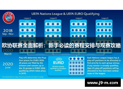 欧协联赛全面解析：新手必读的赛程安排与观赛攻略