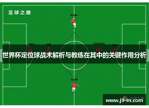 世界杯定位球战术解析与教练在其中的关键作用分析