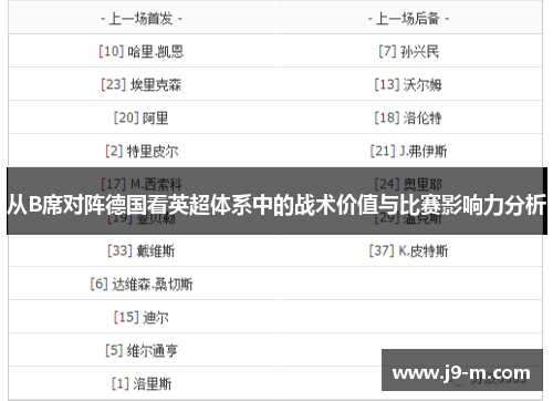 从B席对阵德国看英超体系中的战术价值与比赛影响力分析